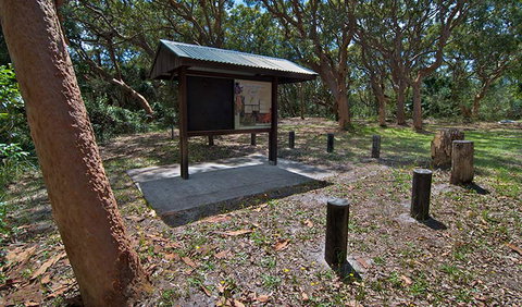 Stewart And Lloyds Campground - Stayed 1