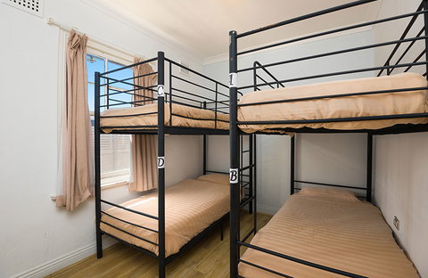 Sydney Star Backpackers - Stayed 0