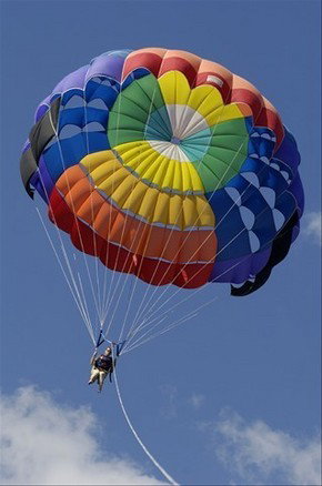 Parasail Australia - Stayed 0