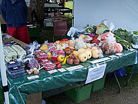 Axemans Makers Market - Stayed 0