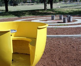 Point Hut Pond Park - Stayed 2