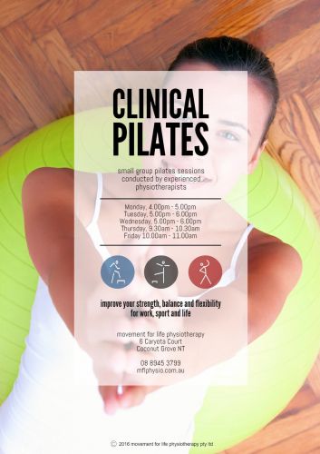 Tropicus Pool - Stayed 2