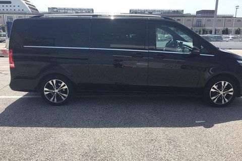 Private Transfer: Avalon International Airport (AVV) To Melbourne - Stayed 1