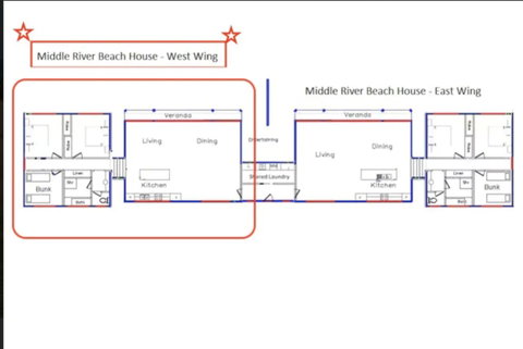 Middle River Beach House, Western House - Stayed 19