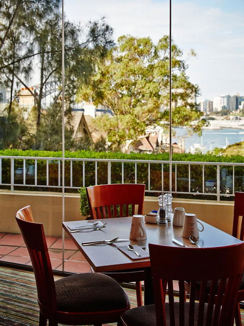 View Sydney - Stayed 38