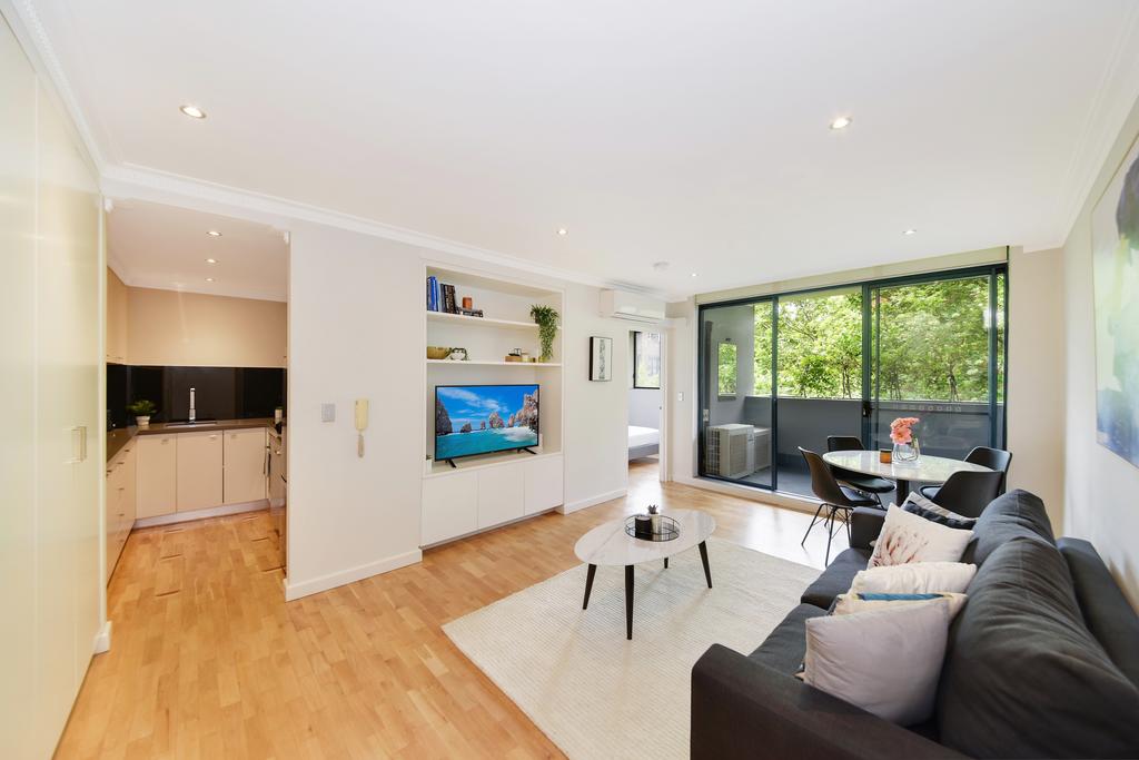 Surry Hills NSW Stayed