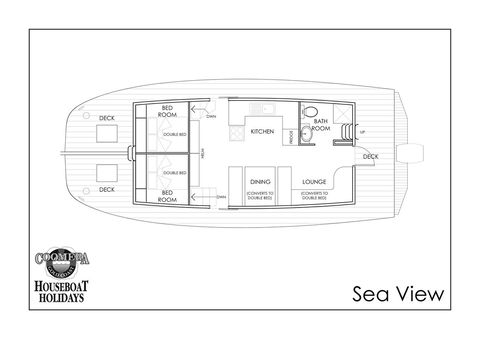 Coomera Houseboats - Stayed 27
